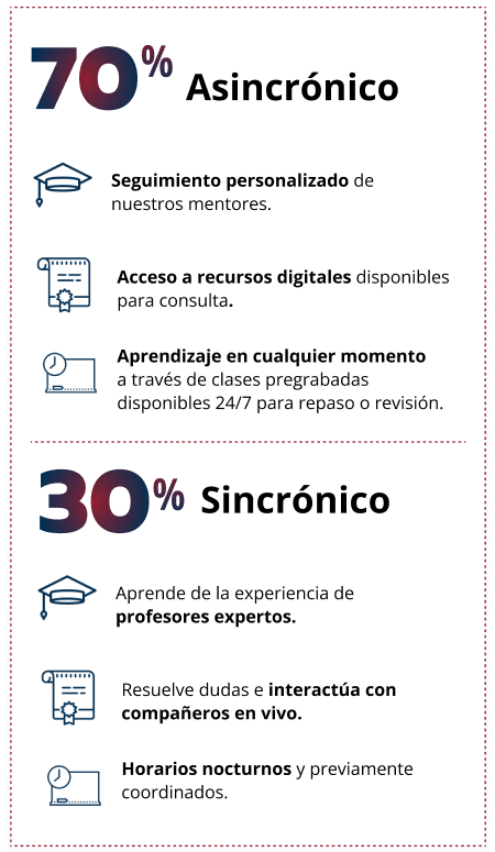 Didáctica innovadora