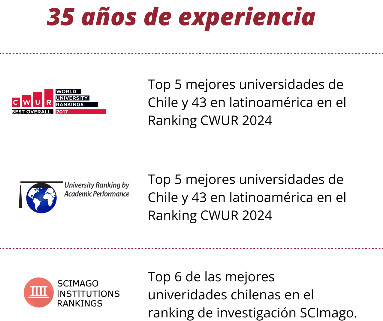 Tecnologías emergentes en educación