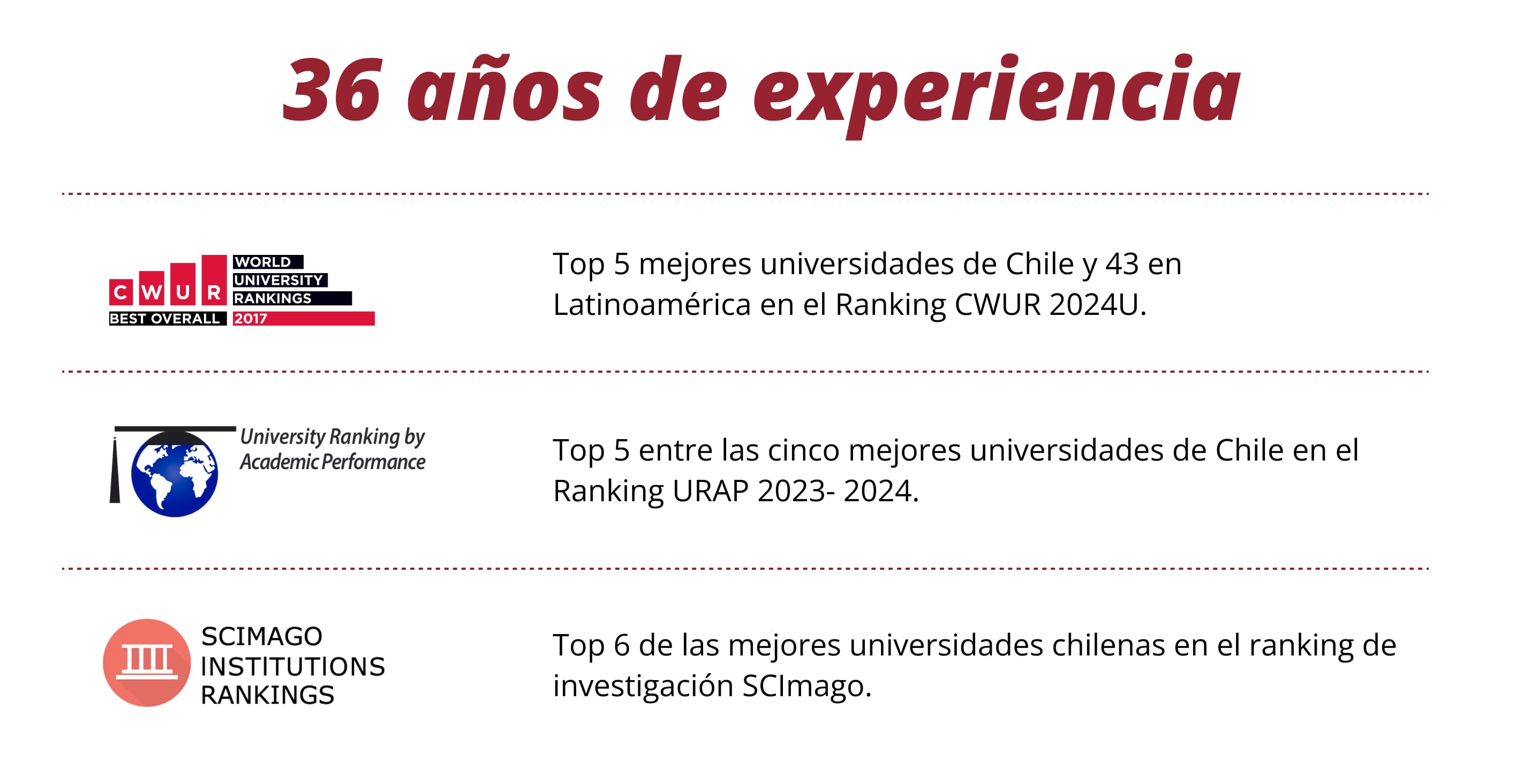 Tecnologías emergentes en educación