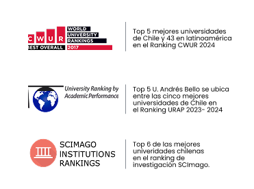 Infografía que posiciona a la UNAB en el Top 5 de Chile para estudios de logística.